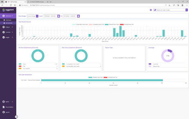 a dashboard with reports and graphs that shows visuals of Eggplant's reporting capabilities