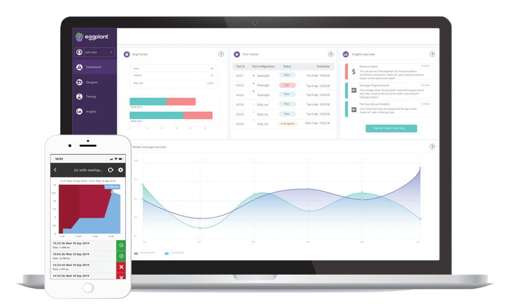 Why Cloud is Critical in a COVID reality