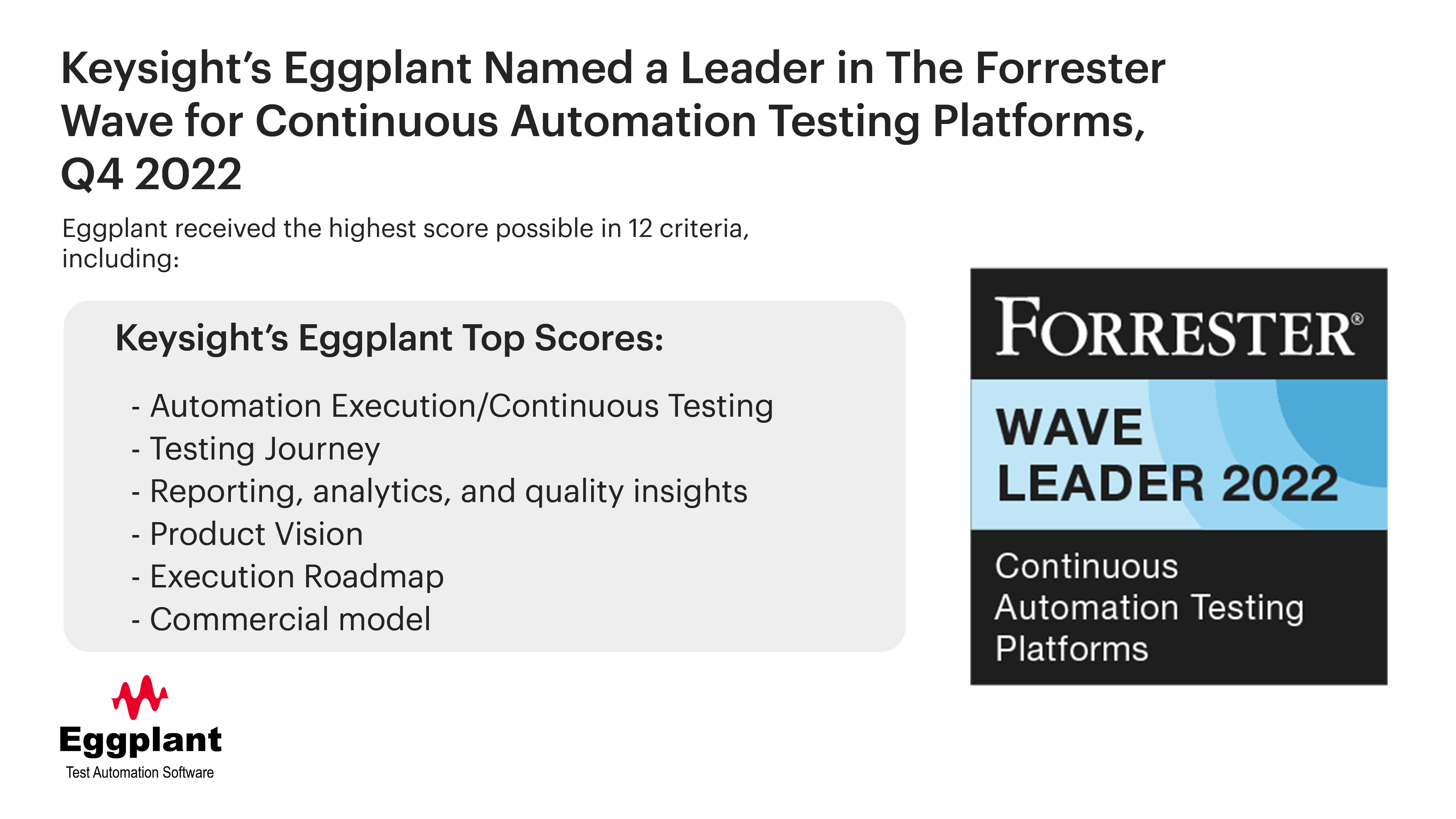 Keysight's Eggplant named a Leader in Continuous Automation Testing Platforms